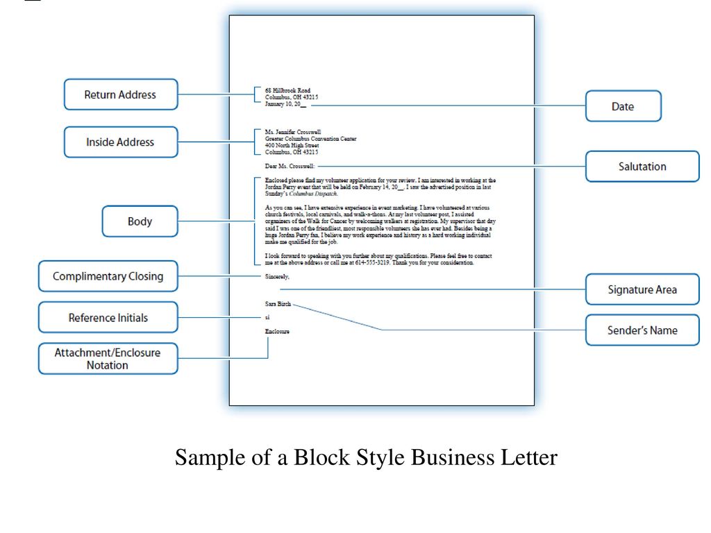 Business Letter Block Style Layout